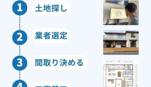 家を建てる手順まとめ！家を建てるにはまず何からするの？土地あり・なしで気をつけること